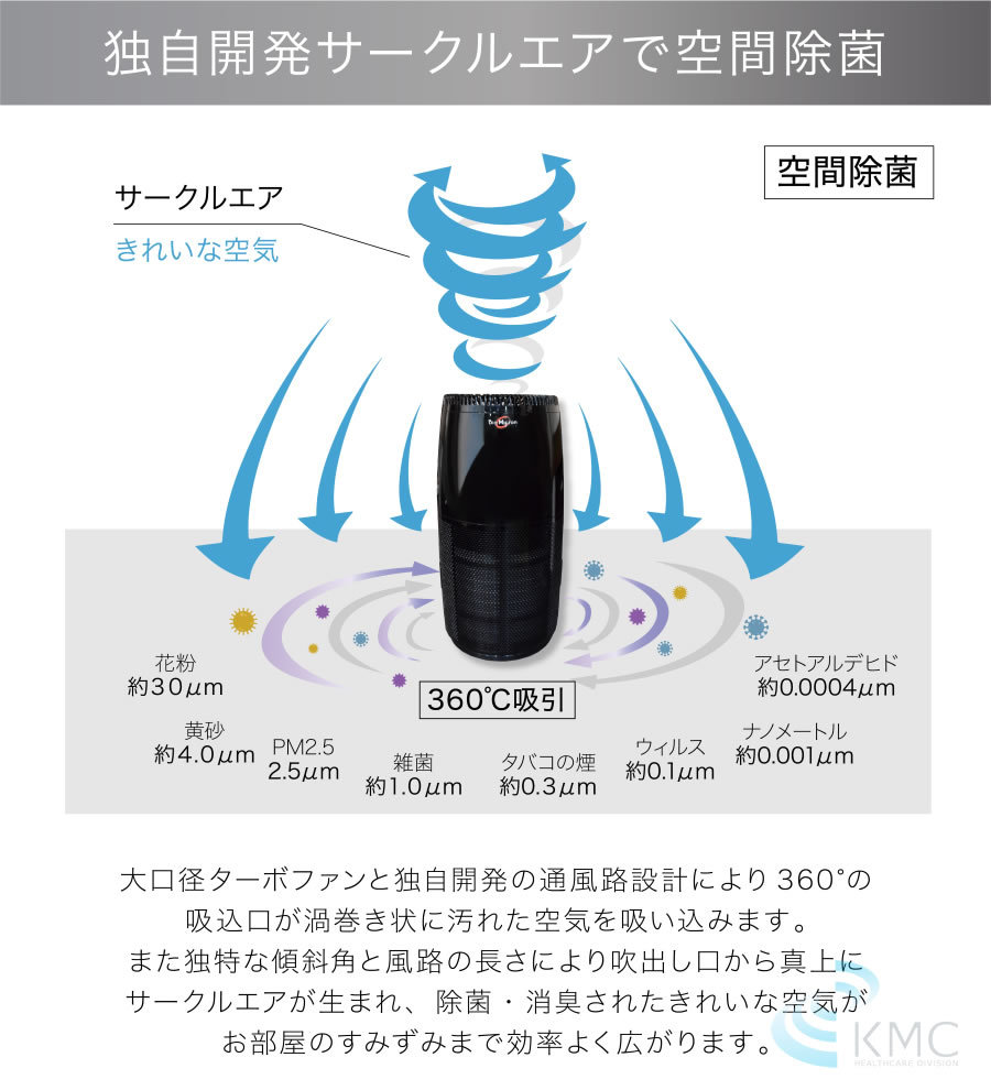 光触媒空気清浄機 バイオミクロンサークルPRO BM-S711A