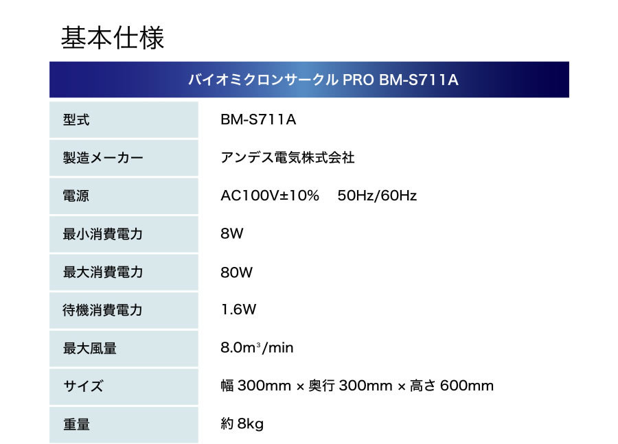 光触媒空気清浄機 バイオミクロンサークルPRO BM-S711A
