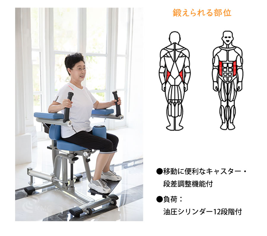 ダイコウGYMシリーズ（準業務用） ロータリートルソー　DK-670