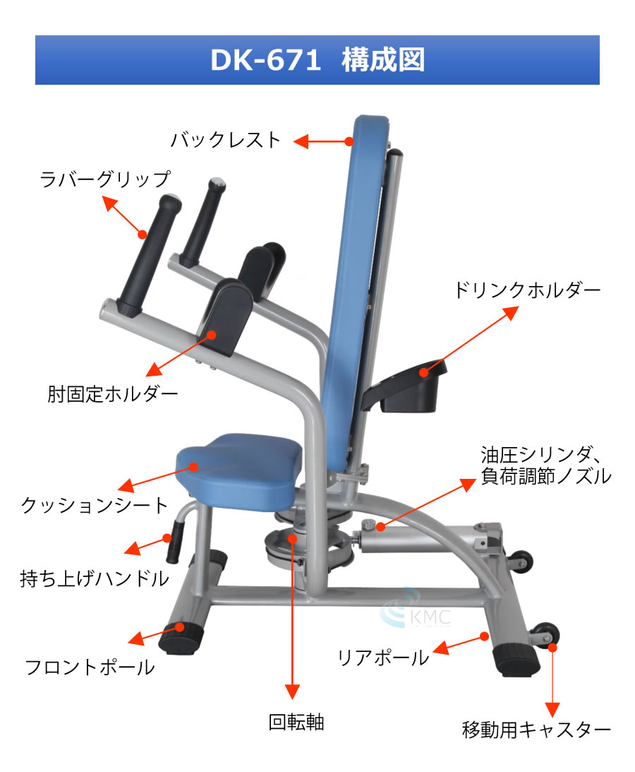 ダイコウGYMシリーズ（準業務用） ペクトラルフライ/リアデルト　DK-671