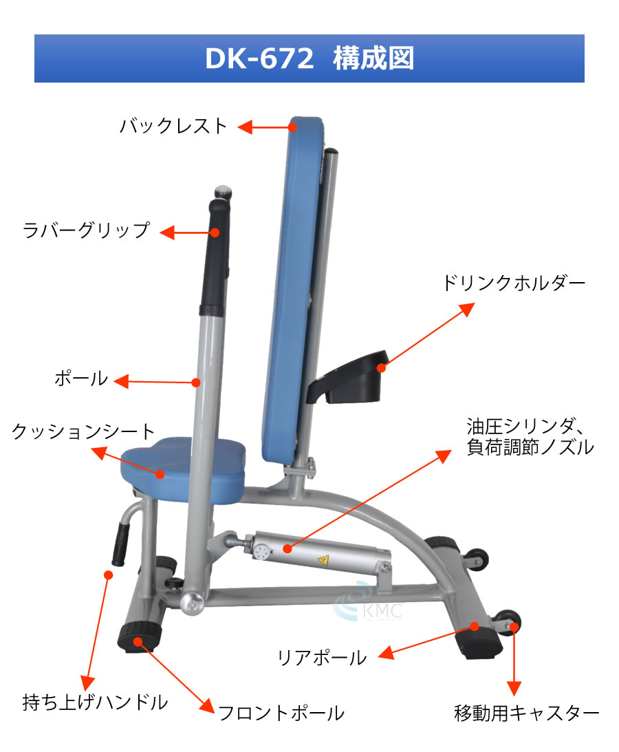ダイコウGYMシリーズ（準業務用） チェストプレス / ロウ　DK-672
