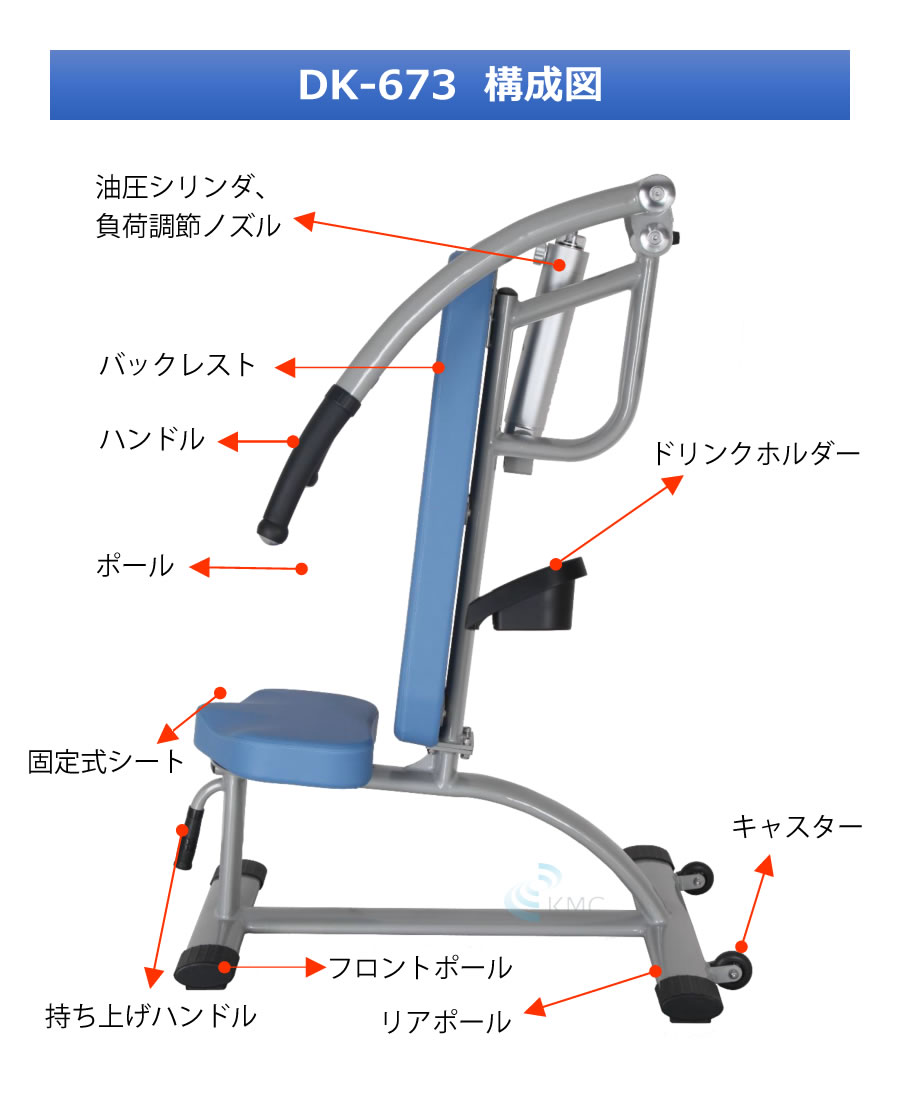 ダイコウGYMシリーズ（準業務用） ショルダープレス / プルダウン　DK-673