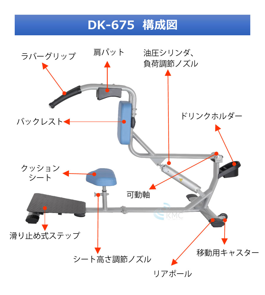 ダイコウGYMシリーズ（準業務用） スタンディングレッグレイズ　DK-675