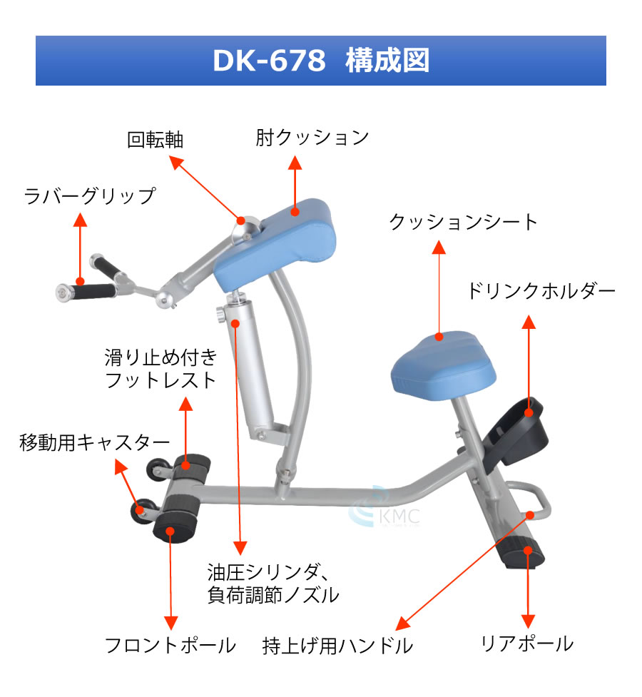 ダイコウGYMシリーズ（準業務用） アームエクステンション カール　DK-678