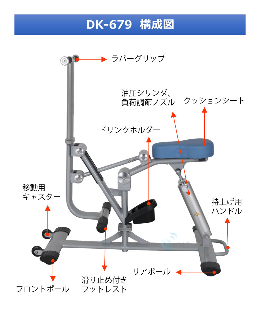 ダイコウGYMシリーズ（準業務用） ホースライディング　DK-679