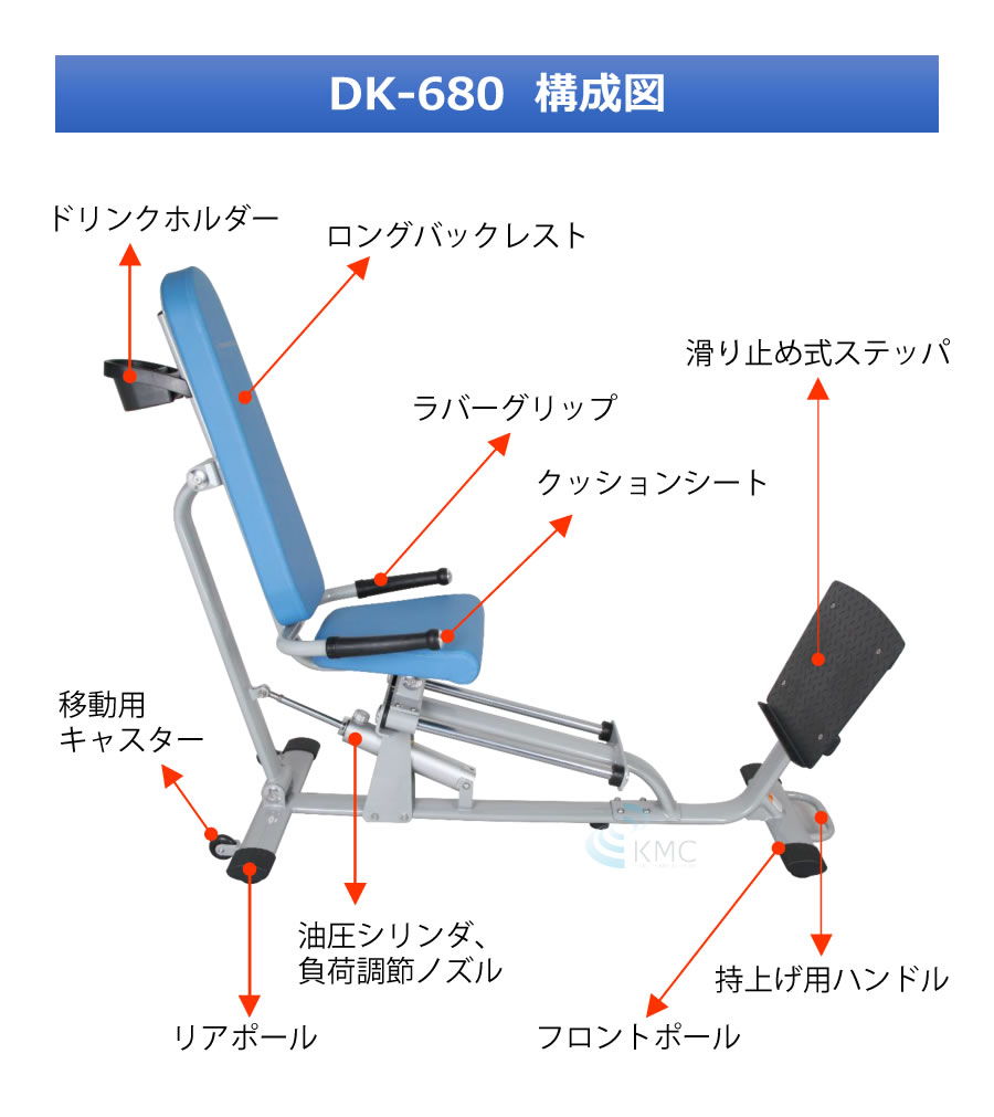 ダイコウGYMシリーズ（準業務用） レッグプレス　DK-680