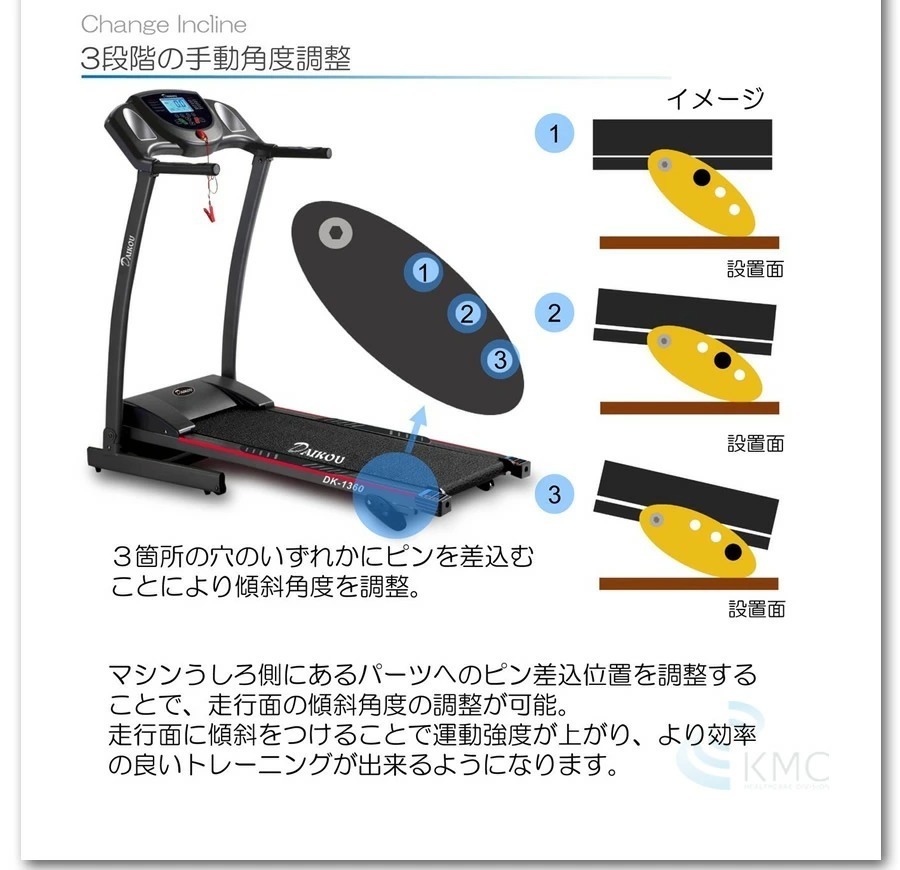 ポイント２　使わない時は折りたたみでコンパクト収納機能