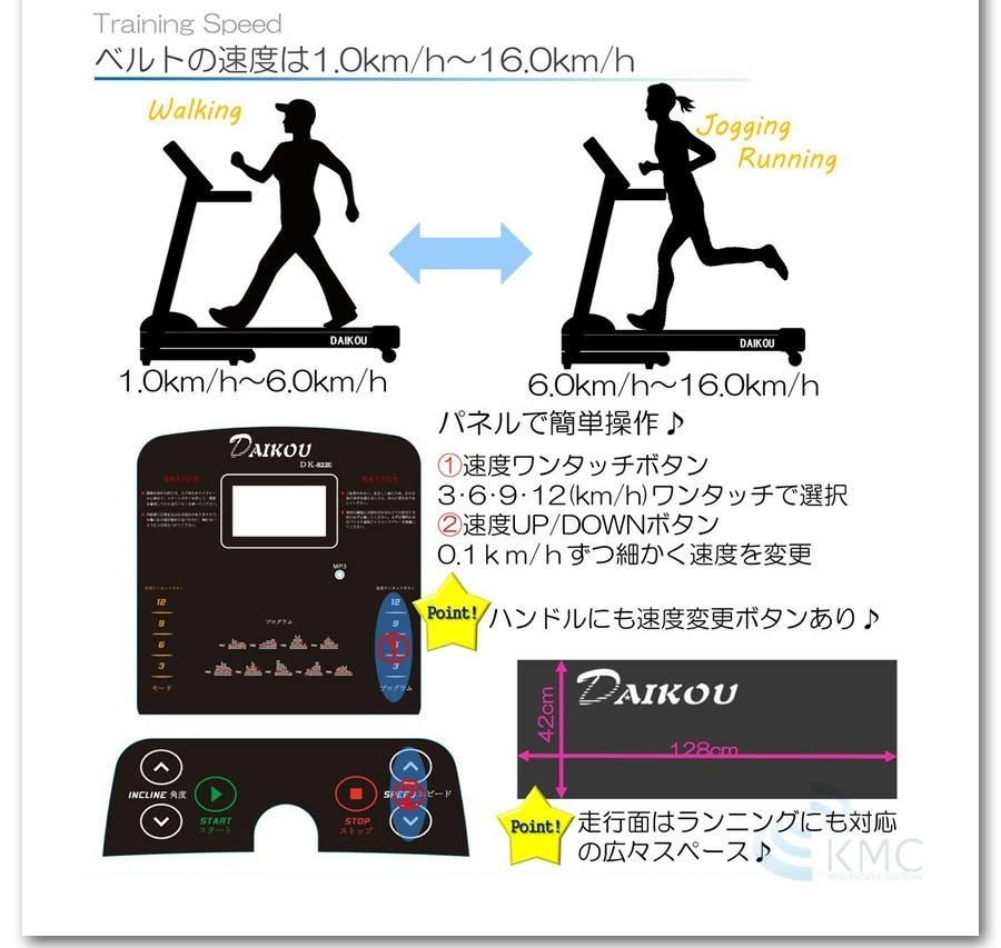ルームランナー　ダイコウ DK-822E 幅広い対応スピード
