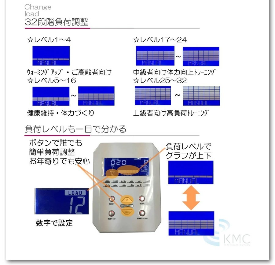 家庭用エリプティカルバイク（電動負荷方式）DK-8900