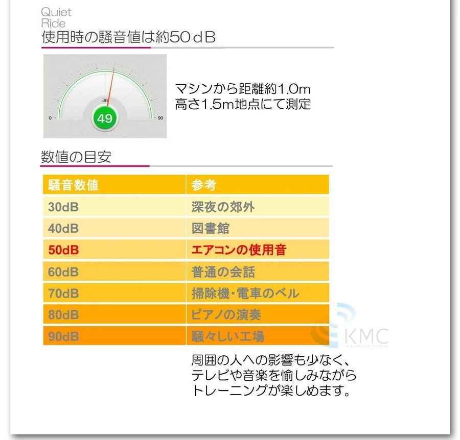 家庭用エリプティカルバイク（電動負荷方式）DK-8900