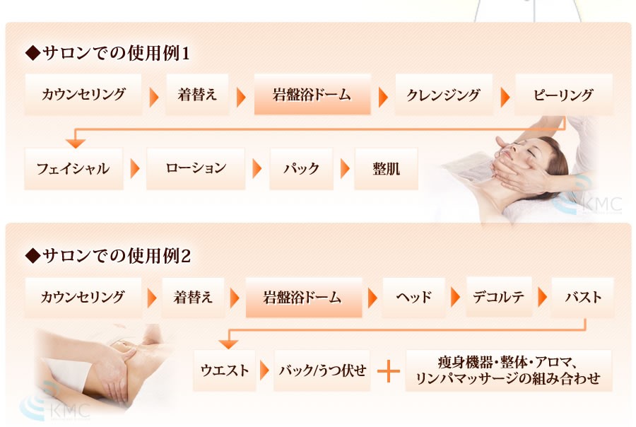 エステの人気メニュー