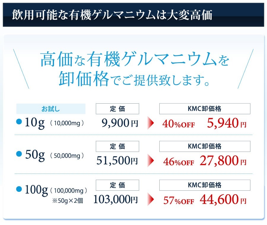 有機ゲルマニウム粉末 Ge132 10g×2個セット 1000円お得！20g(20,000mg