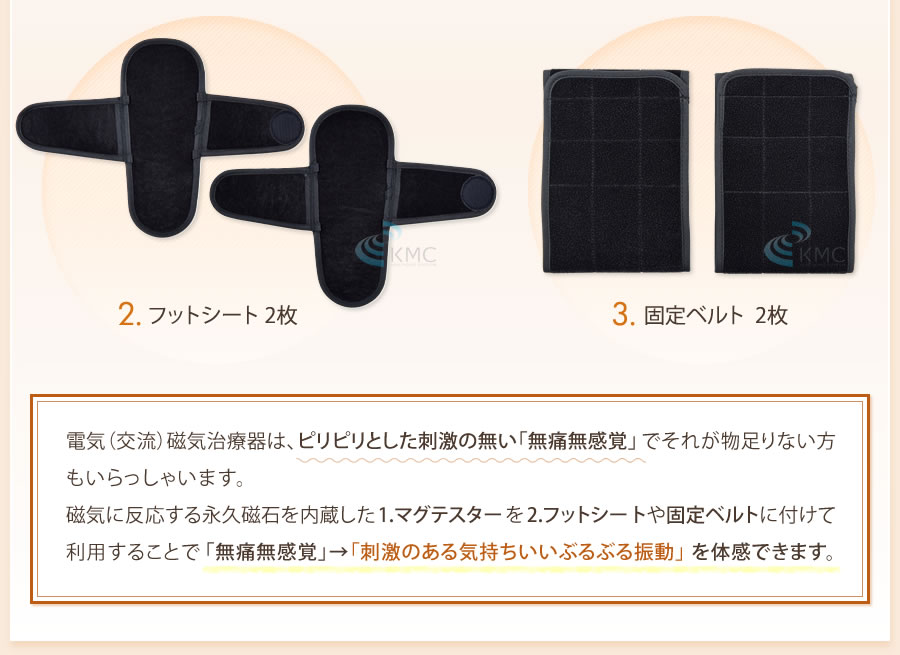 テスターシートの使い方は簡単