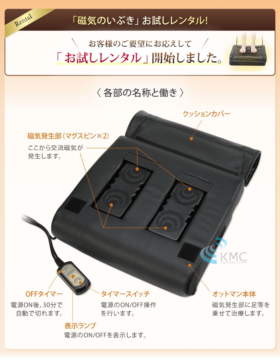 お試しレンタル開始しました