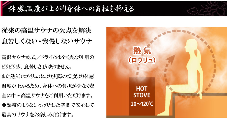 息苦しくない高温湿式タイプサウナ ナチュラルスパ ロウリュ