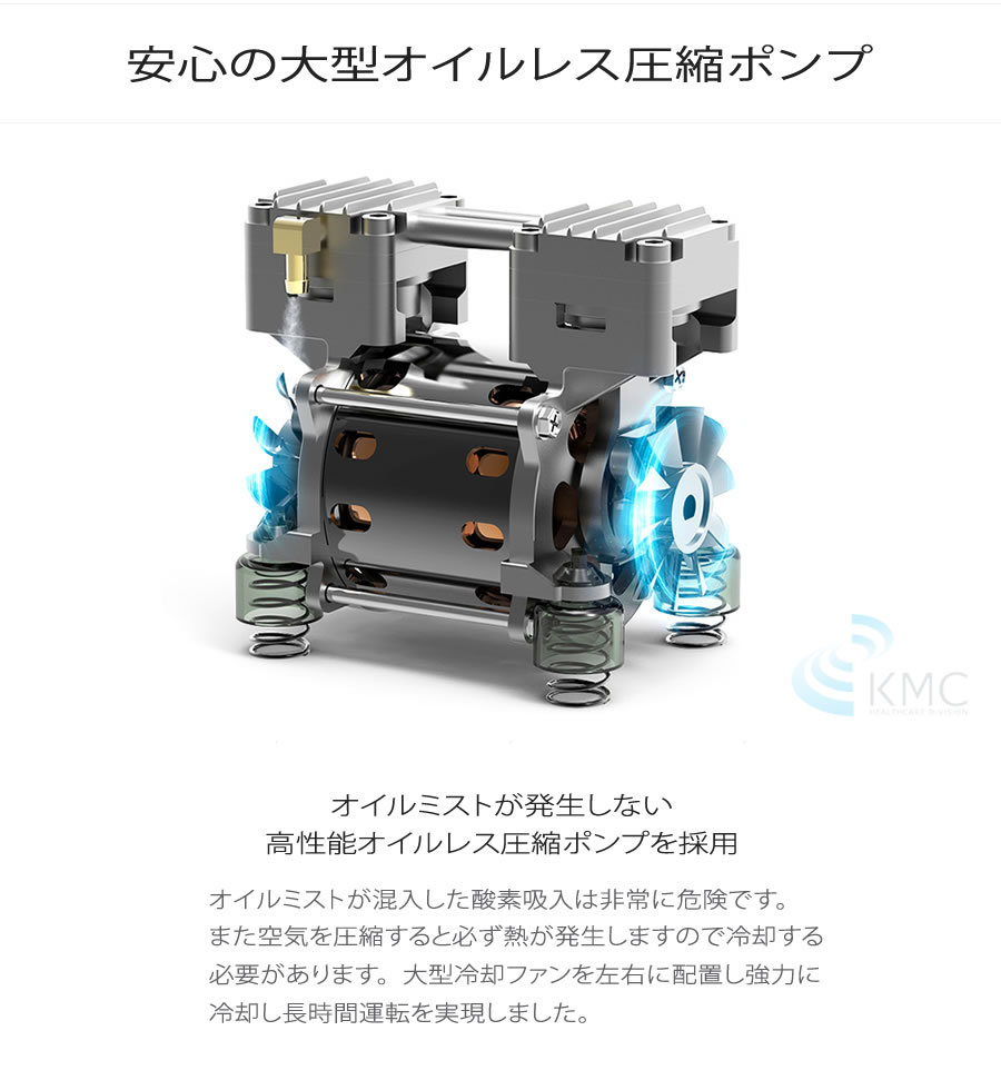 安心の大型オイルレス圧縮ポンプ