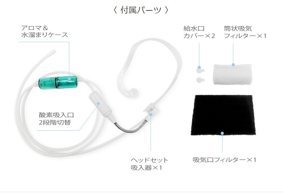 付属パーツ