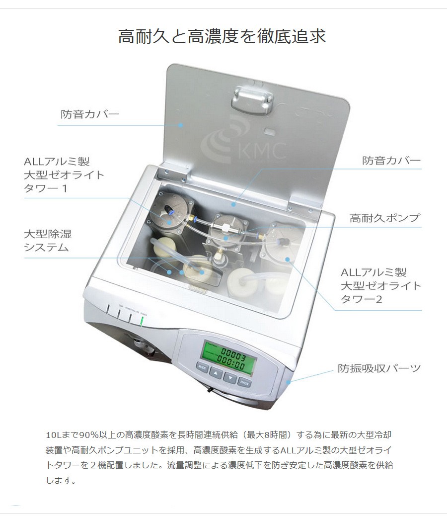 酸素発生器 濃縮器 M1o2 V10l エムワンオーツーv10l ペット利用可 Buyee Buyee Japanese Proxy Service Buy From Japan Bot Online