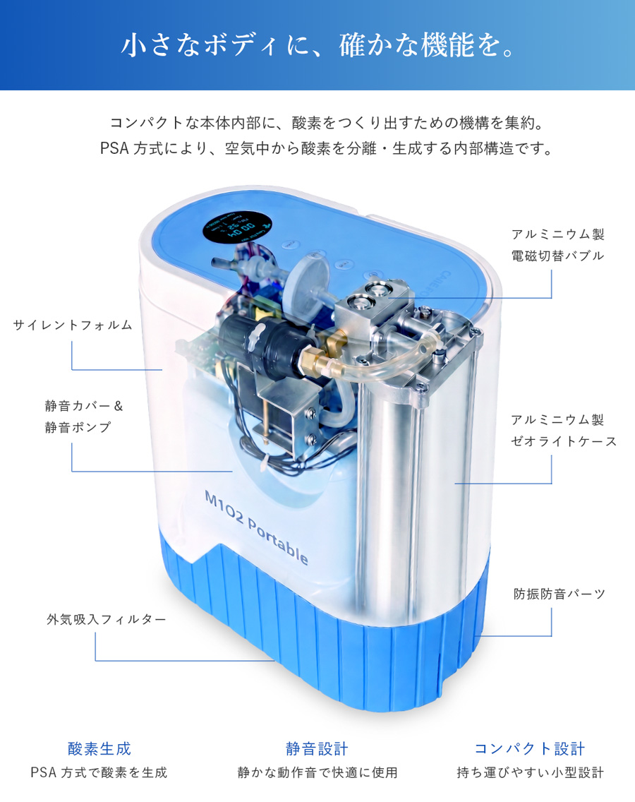 酸素発生器/酸素濃縮器 M1O2-Portable MINI エムワンオーツー
