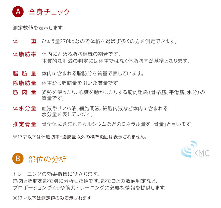 業務用マルチ周波数体組性計 MC-780A 見やすくわかりやすい測定結果