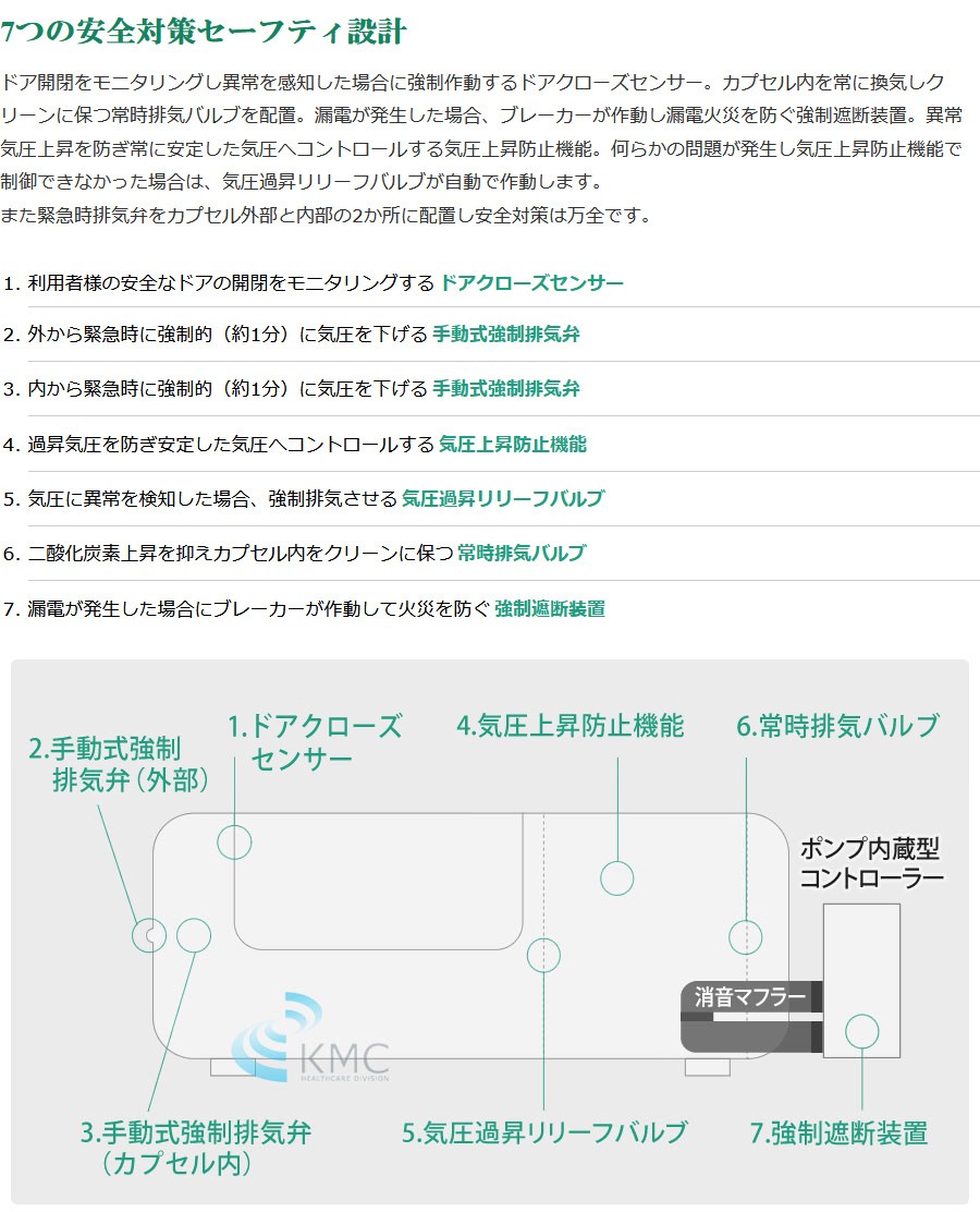  消費電力を従来の酸素カプセルの3分1以下に抑えたECO仕様_6つの安全対策セーフティ設計