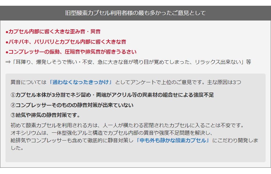 全てのパーツを高耐圧構造に仕上げました