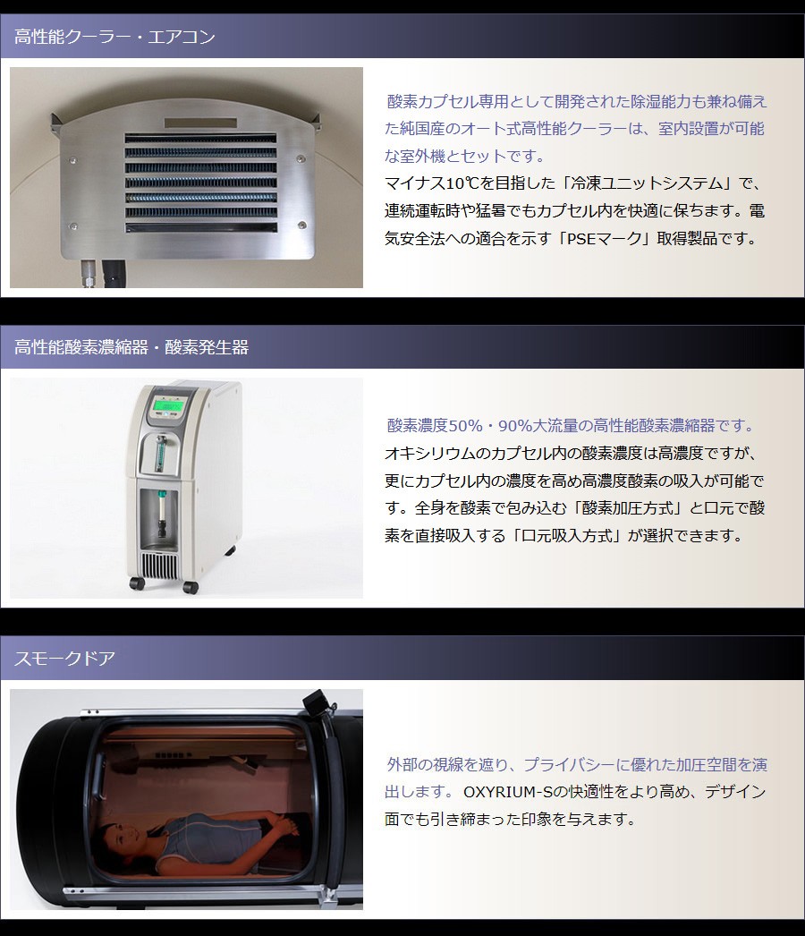 豊富なオプション_高性能クーラー・エアコン_高性能酸素濃縮器・酸素発生器_スモークドア