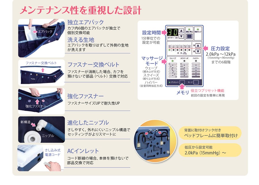 メンテナンス性を重視した設計