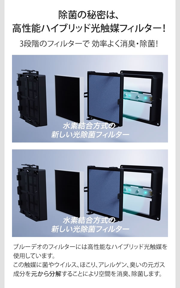 ブルーデオ Bluedeo MC-S201 フジコー 日本製・正規品 光触媒 空気清浄