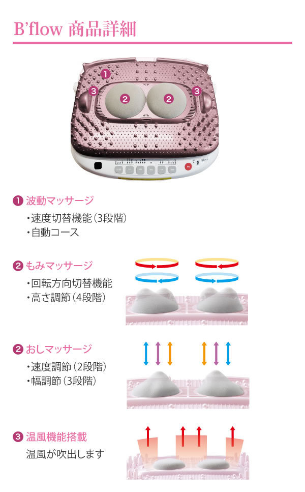 管理医療機器 B'flow (ビーフロー) MD-5310 血行改善【もみほぐし】【マッサージ】【新血行促進健康法】 :bflow:神戸メディケア  KMC卸販売!店 通販 