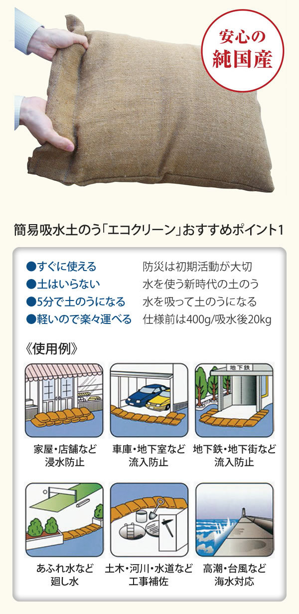 吸水土のう「エコクリーン」標準型／Ｔ−20（吸水後20kg）【2ケース40