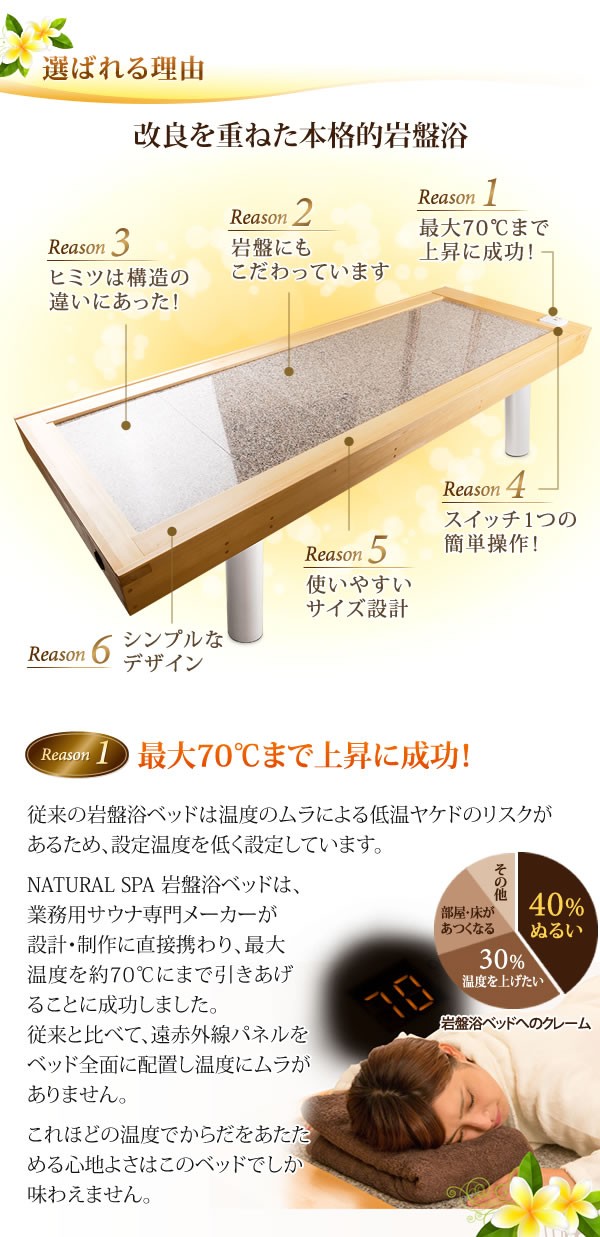 NATURAL SPA 遠赤外線 岩盤浴ベッド100V ご家庭〜業務用対応 : a0505