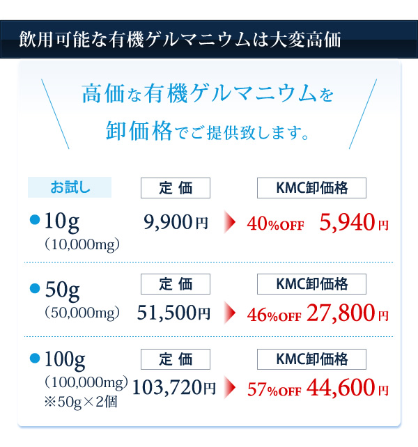 有機ゲルマニウム粉末 Ge132 10g(10,000mg) 飲用・健康食品 純度100