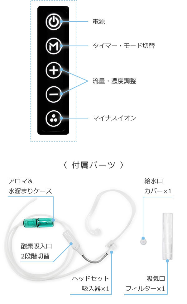 コンパクト酸素発生器 M1O2-Hybrid