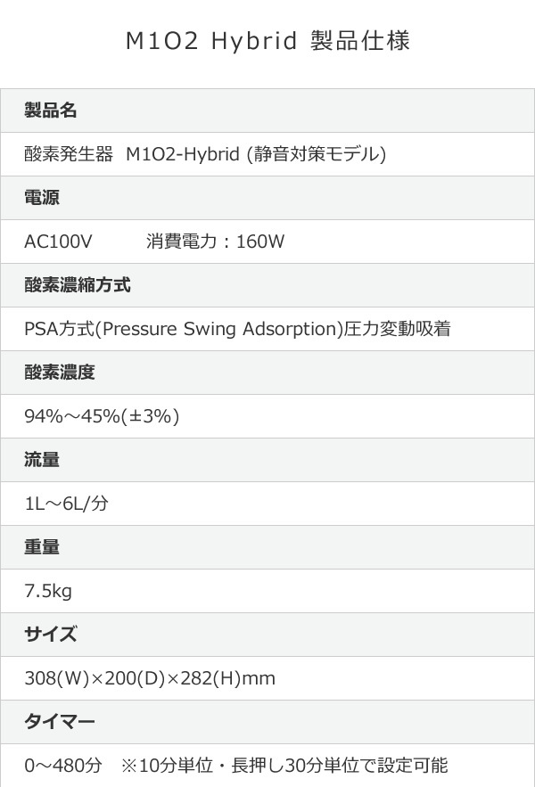 コンパクト酸素発生器 M1O2-Hybrid