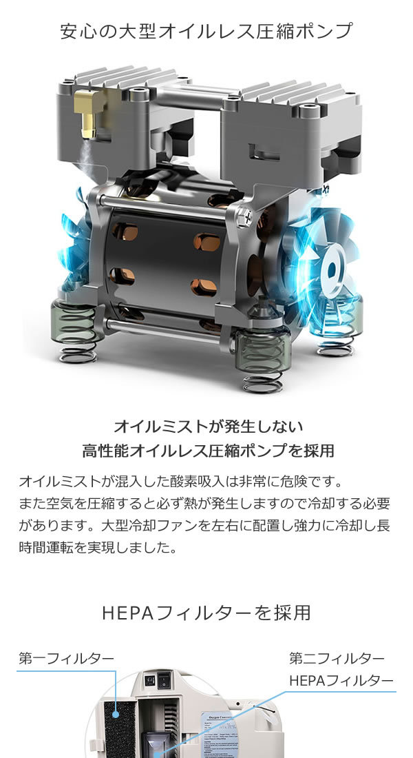 酸素発生器/酸素濃縮器 M1O2-S10L エムワンオーツーS10L【日本製】【海外医療用酸素代替モデル】【酸素濃度最大93％】