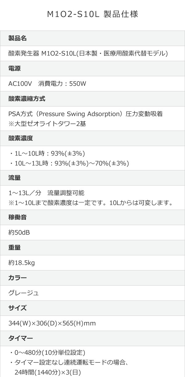 酸素発生器/酸素濃縮器 M1O2-S10L エムワンオーツーS10L【日本製 