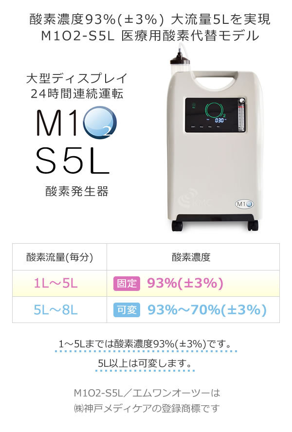 即納】酸素発生器/酸素濃縮器 M1O2-S5L エムワンオーツーS5L【日本製 