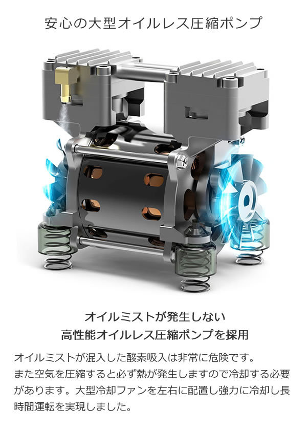 酸素発生器/酸素濃縮器 M1O2-S5L エムワンオーツーS5L【日本製】【海外医療用酸素代替モデル】【酸素濃度最大93％】 : m1o2-s5l :  神戸メディケア KMC卸販売Yahoo!店 - 通販 - Yahoo!ショッピング