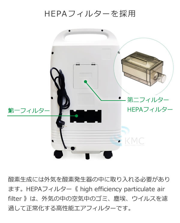 酸素発生器 酸吸（さんきゅう） 新型コロナ支援品TYPE-B【日本製