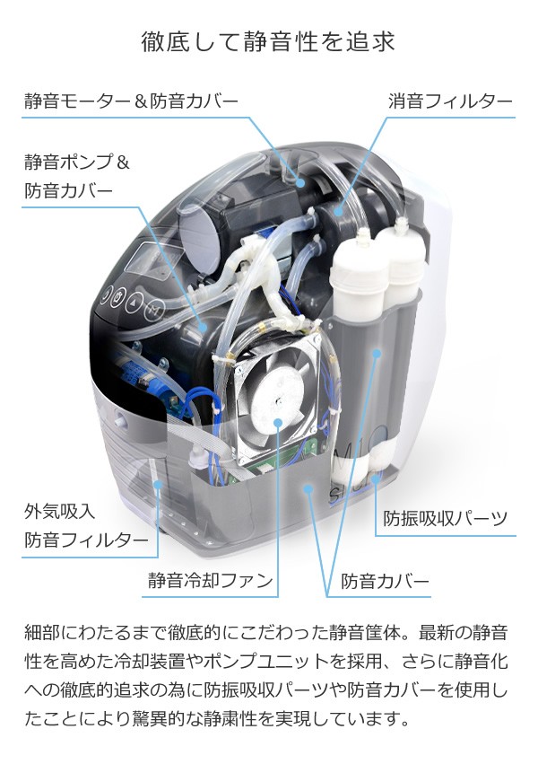 酸素発生器/酸素濃縮器 M1O2-Silent エムワンオーツーサイレント ペット可 酸素吸入 静音性に優れた高濃度酸素を自宅で・ペット可