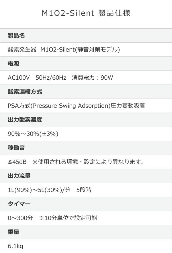 酸素発生器/酸素濃縮器 M1O2-Silent エムワンオーツーサイレント 酸素発生器/酸素濃縮器 M1O2-Silent エムワンオーツーサイレント
