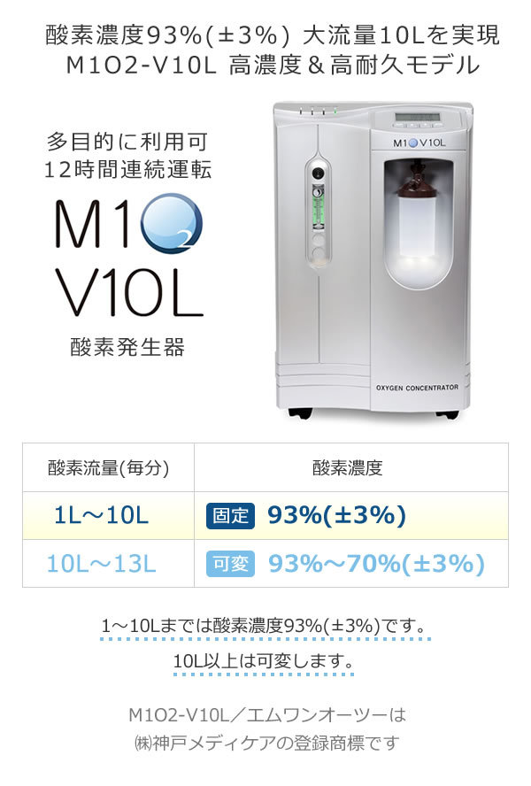 完売】酸素発生器/酸素濃縮器 M1O2-V10L エムワンオーツーV10L 家庭用