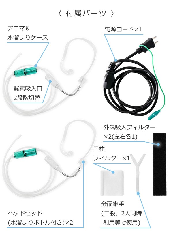 【完売】酸素発生器/酸素濃縮器 M1O2-V10L エムワンオーツーV10L 家庭用〜業務用 ペット可　流量10L時に90％以上の高濃度酸素を安定供給