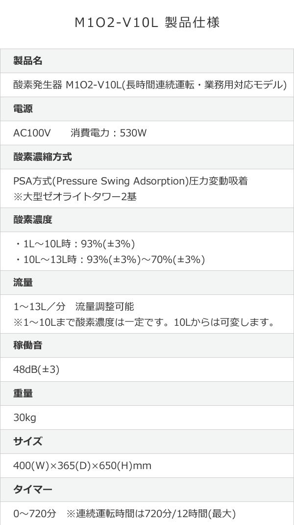 酸素発生器/酸素濃縮器 M1O2-V10L エムワンオーツーV10L 家庭用