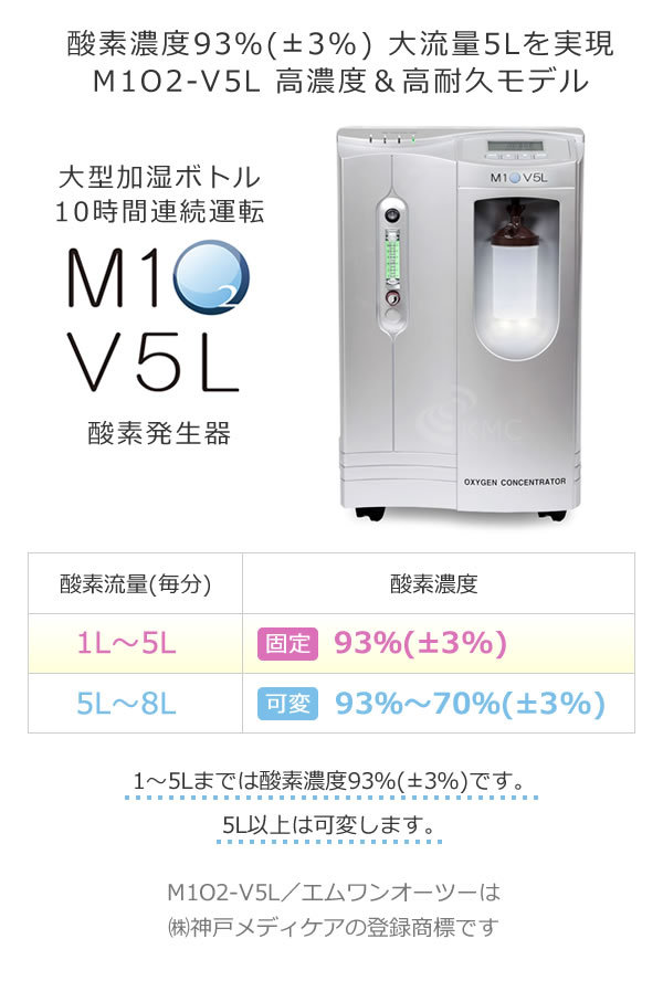 酸素発生器 M1O2-V5L