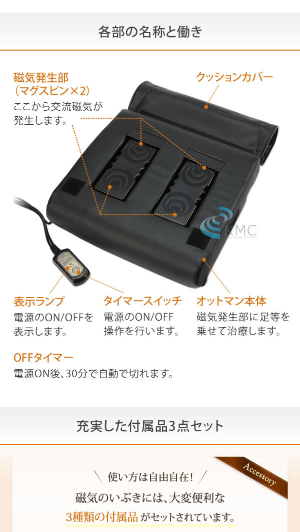 市場 ゴム導子 タカダイオン電子治療器 付属品 TK-2211 用