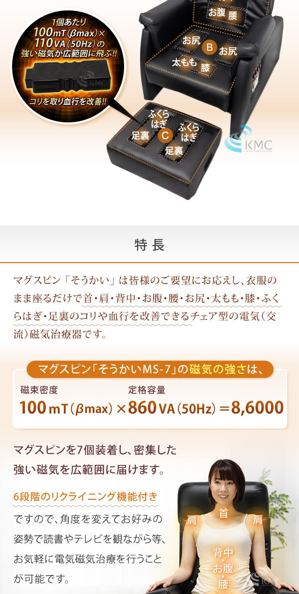 交流磁気治療器 sp-ms5-16.jpg