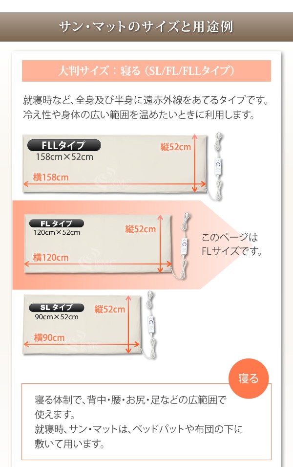 病院・治療院で使用されている安心の遠赤外線温熱マット】サンマット FL型 120×52センチ :e0610:神戸メディケア KMC卸販売Yahoo!店  - 通販 - Yahoo!ショッピング