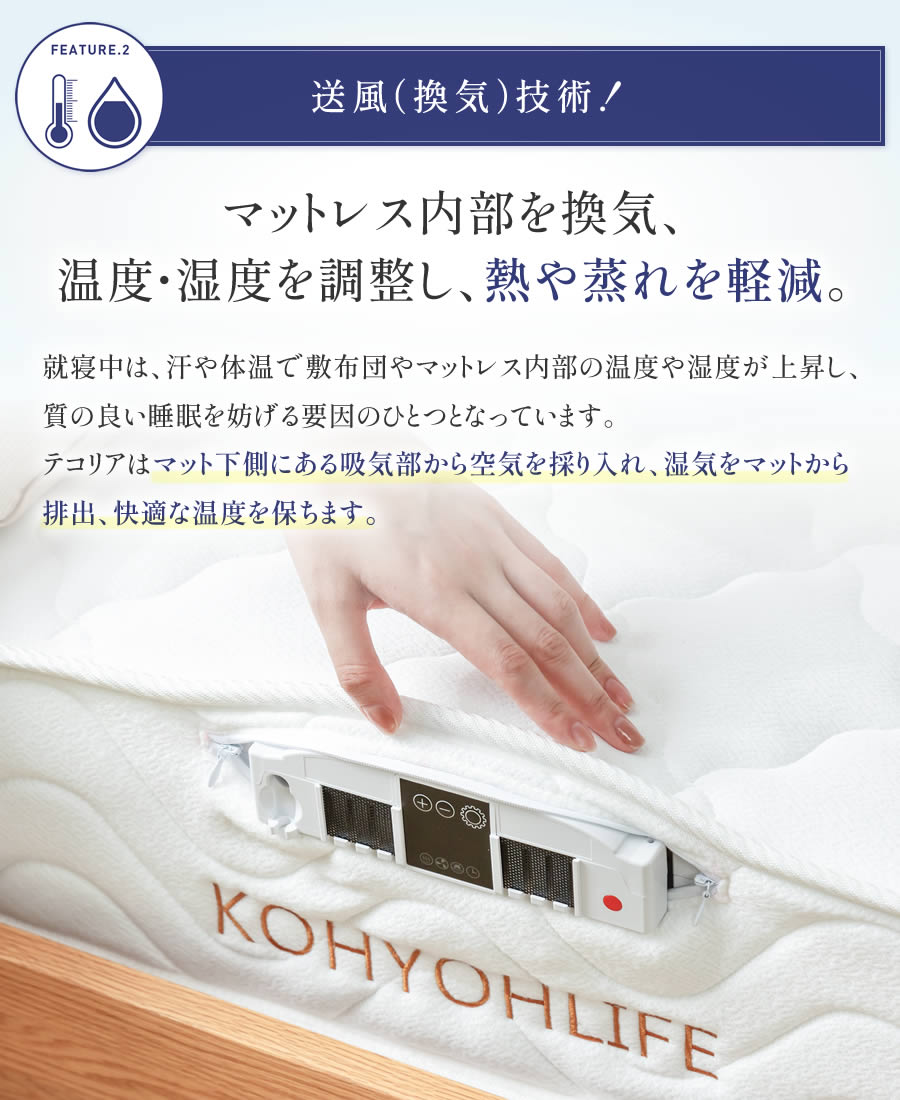 TECOREA テコリア 多機能マットレス 送風モード付【ダブル：140×195×20cm】の画像